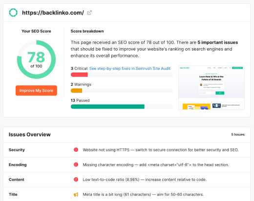 SEO Checker results: 78/100 score with 5 important issues — security, encoding, content, title
